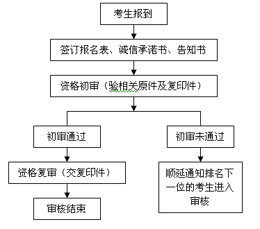 QQ图片20171011113843.png